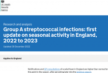 Group A streptococcal infections: first update on seasonal activity in England, 2022 to 2023